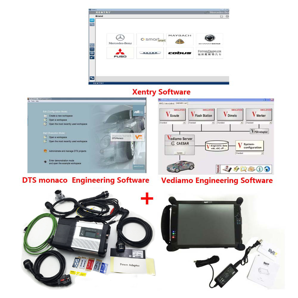 MB Star Diagnosis Xentry Connect C5-7